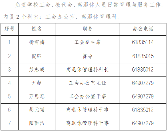 部门概况03.png
